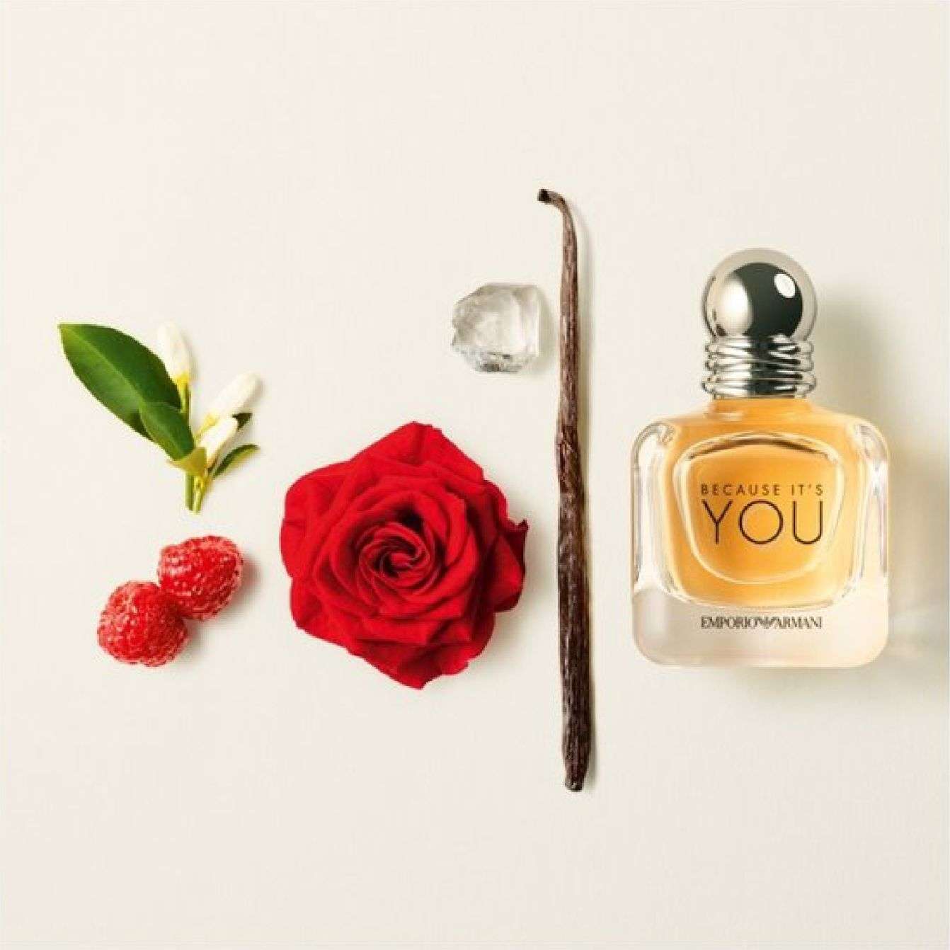 Because It’s You Eau de Parfum For Her
