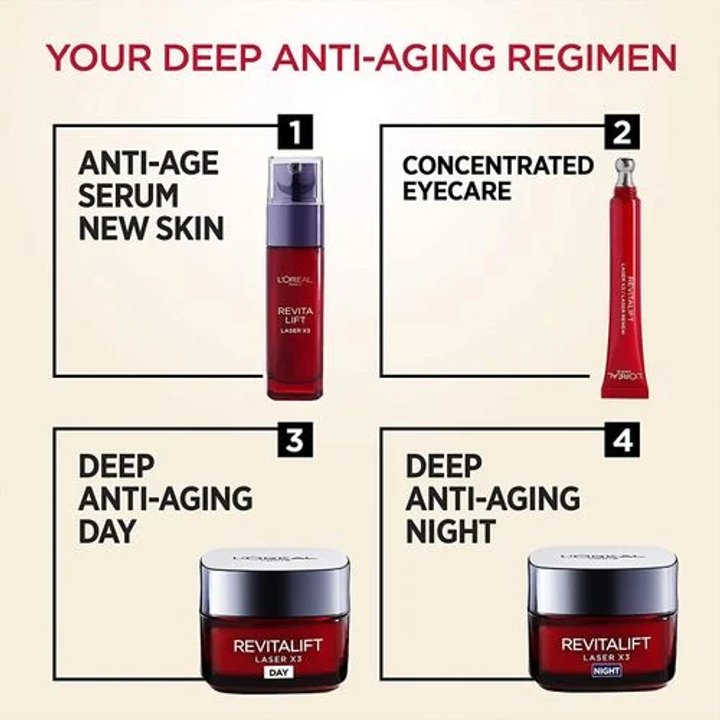 Revitalift Laser X3 Face Serum