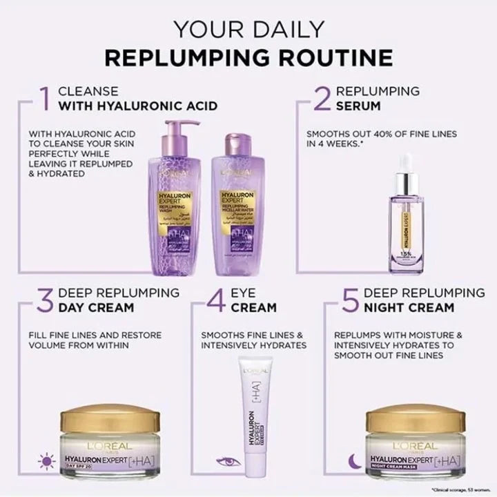 Hyaluron Expert Replumping Gel Wash