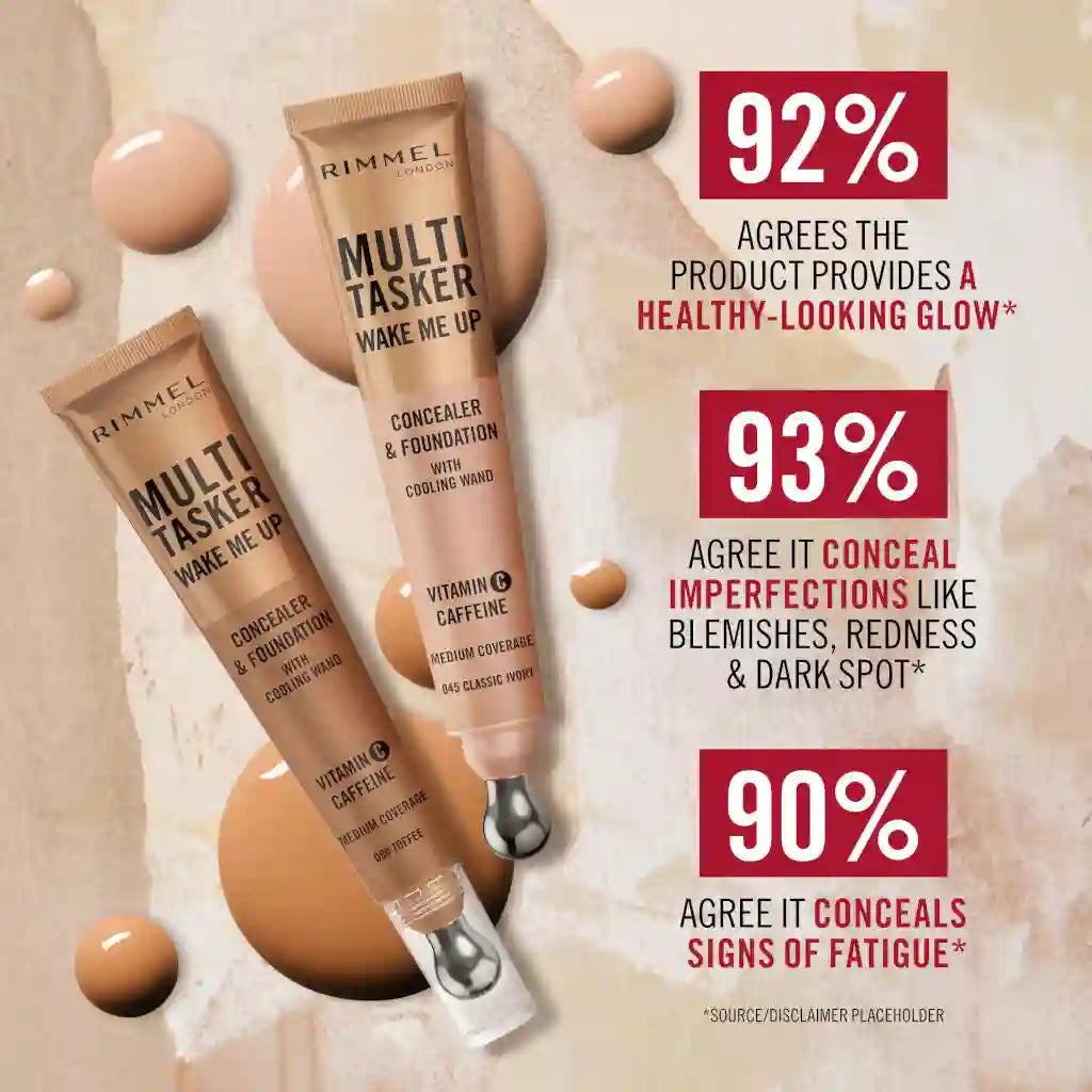 The Multi-Tasker Wake Me Up Concealer and Foundation With Cooling Wand