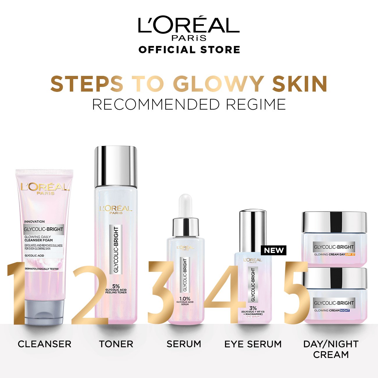 Glycolic Bright Glowing Peeling Toner