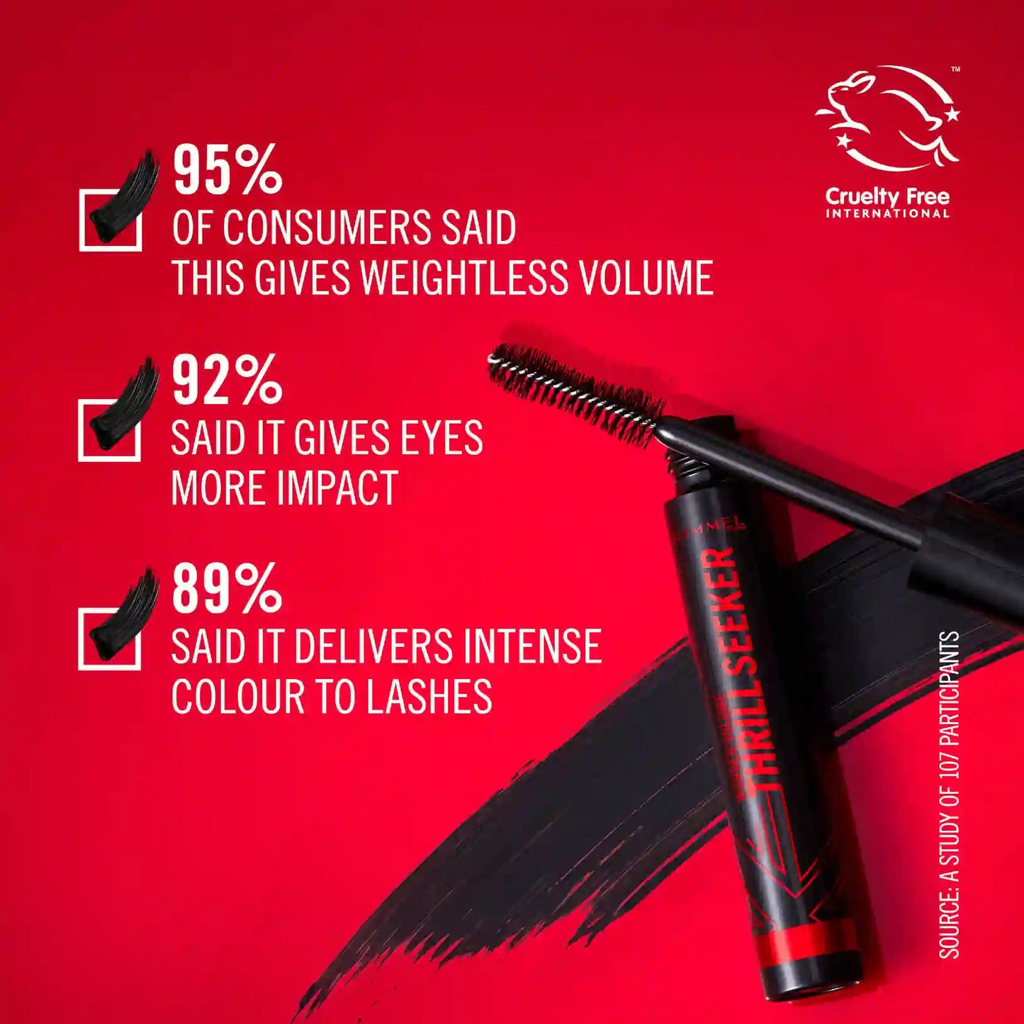 Thrill Seeker Pitch Black Mascara