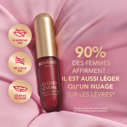 Cloud cream lipstick