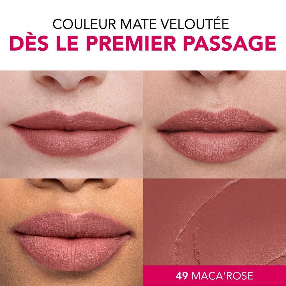 The New Velvet The Lipstick