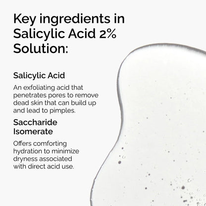 Salicylic Acid 2% Solution